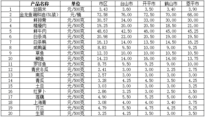 微信截圖_20250320150230.png