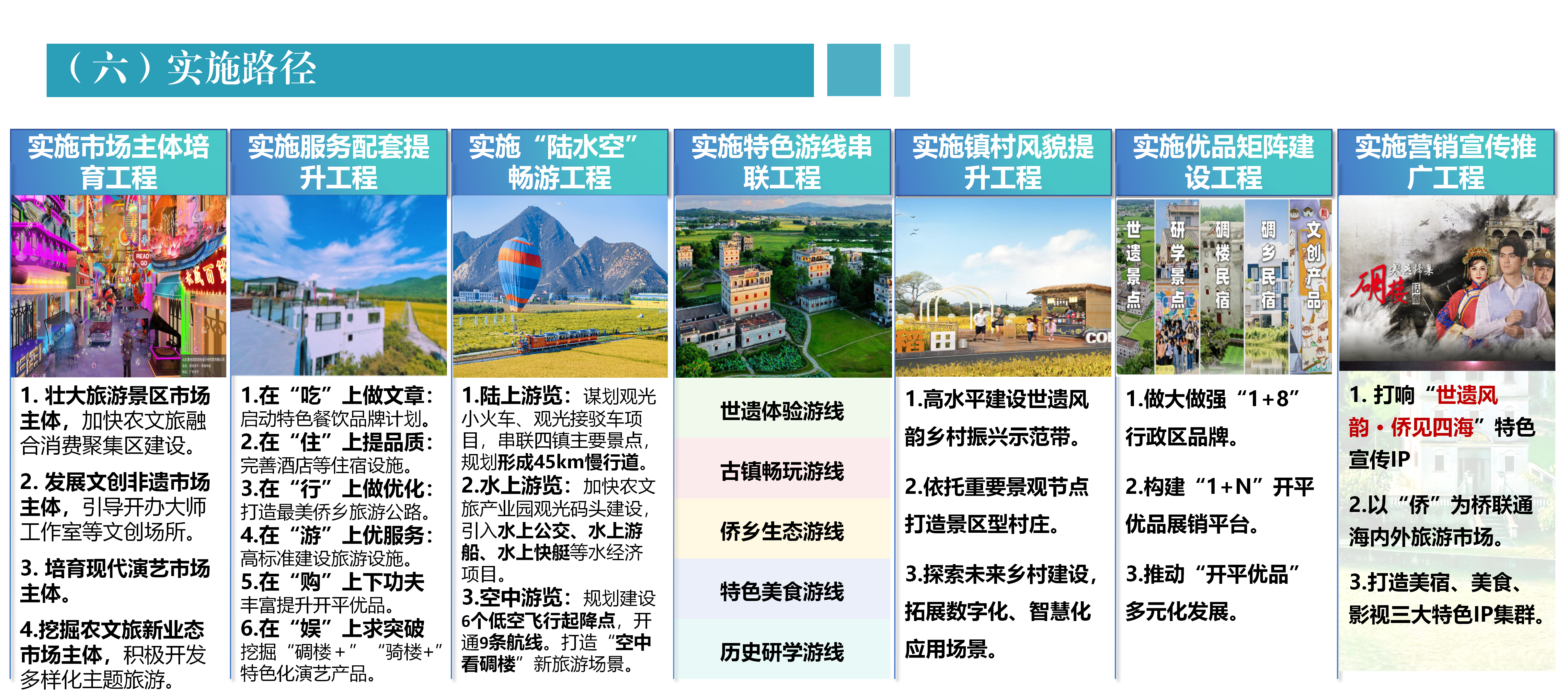 開平市農(nóng)文旅融合發(fā)展產(chǎn)業(yè)園規(guī)劃政策解讀0430_08.png