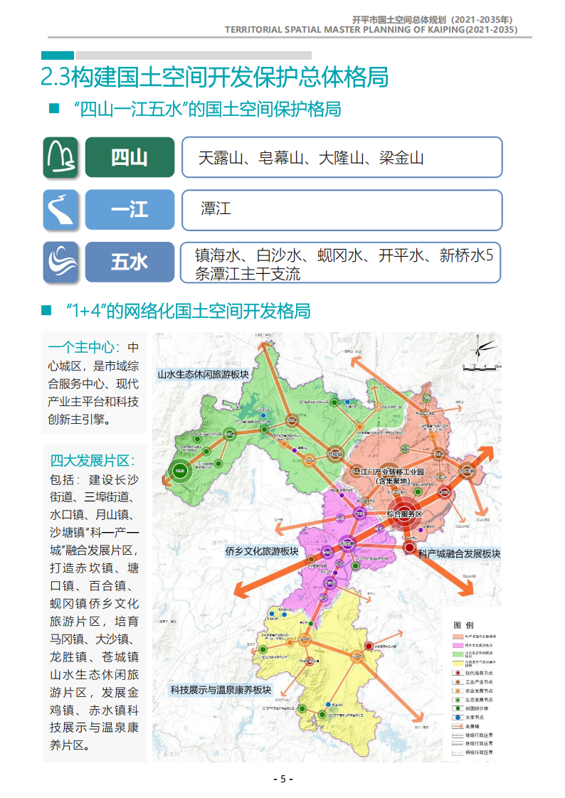 一圖讀懂：《開平市國土空間總體規(guī)劃（2021-2035年）》_04.png