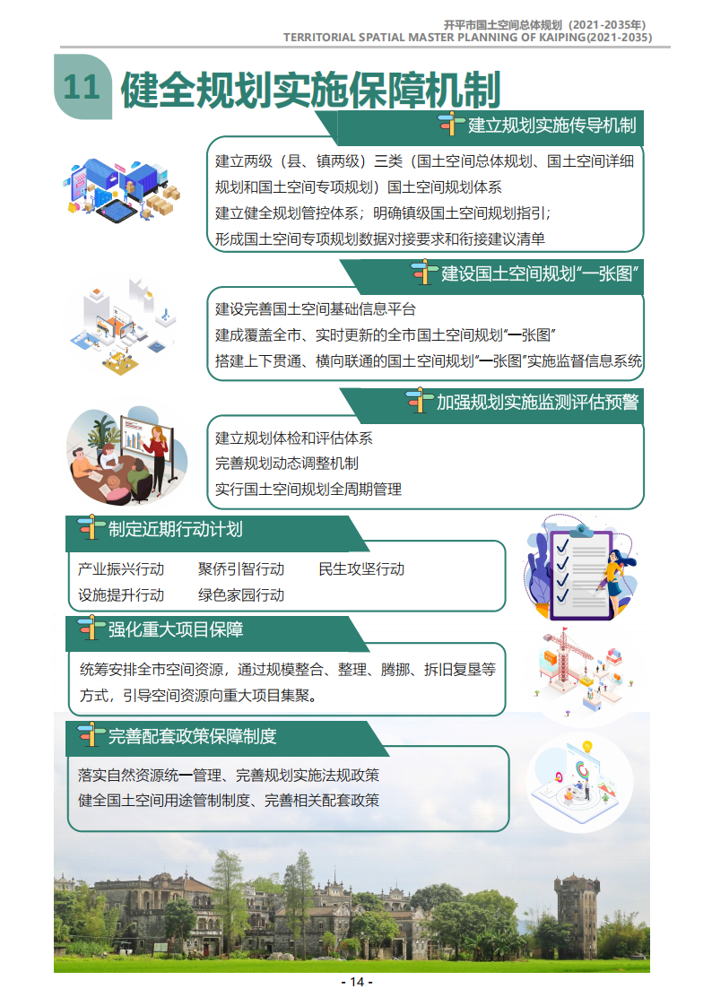 一圖讀懂：《開平市國土空間總體規(guī)劃（2021-2035年）》_13.png